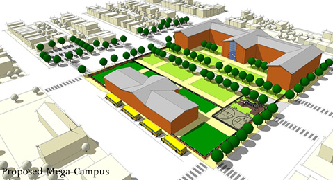 Mega Campus Plan